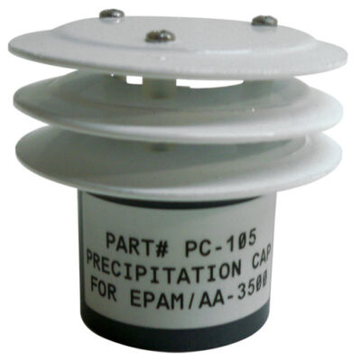 Precipitation and Solar Cap for EPAM and AIR-AIDE